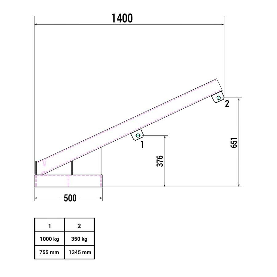 RR-Industrietechnik RLH Lastarm
