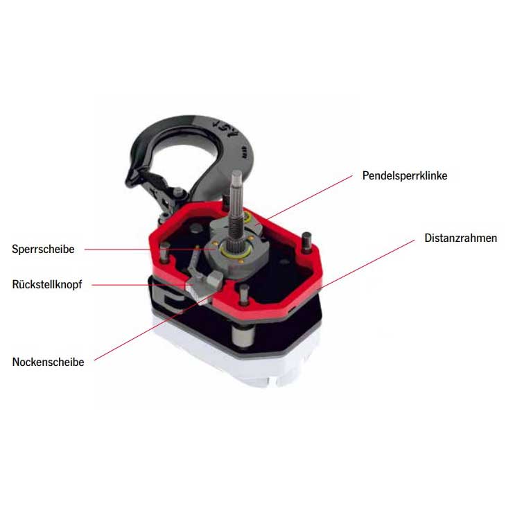 YaleERGO 360® UT Handhebelzug mit Fangvorrichtung